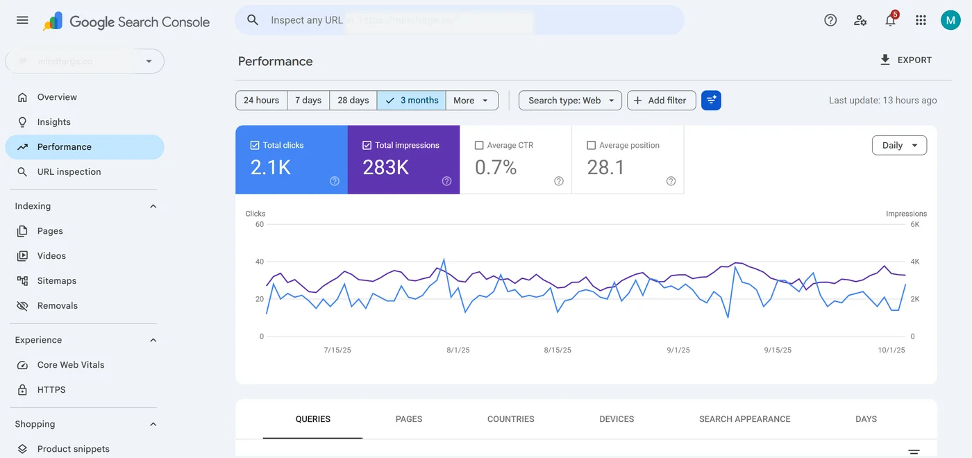 Supplement Brand SEO screenshot