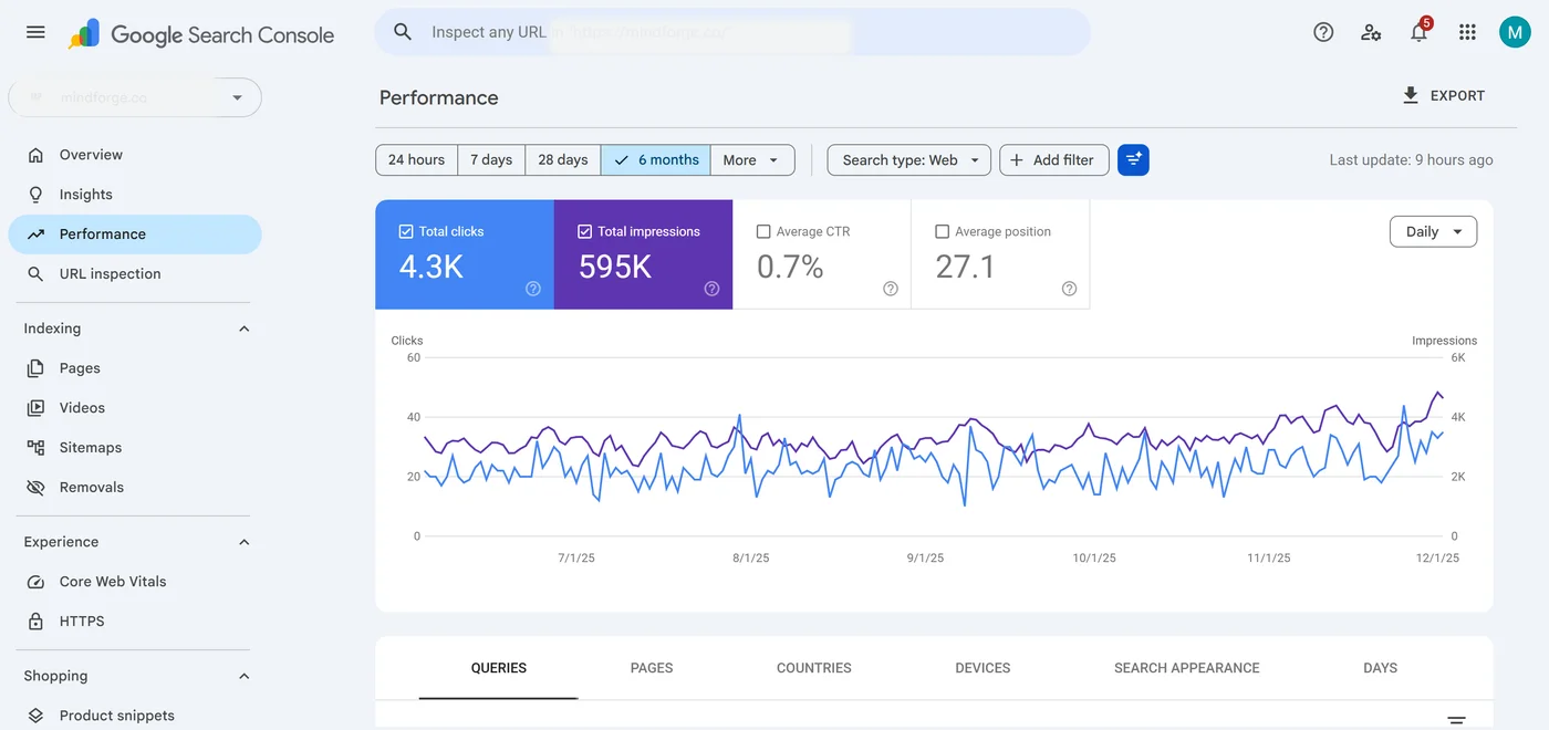 Supplement Brand SEO screenshot