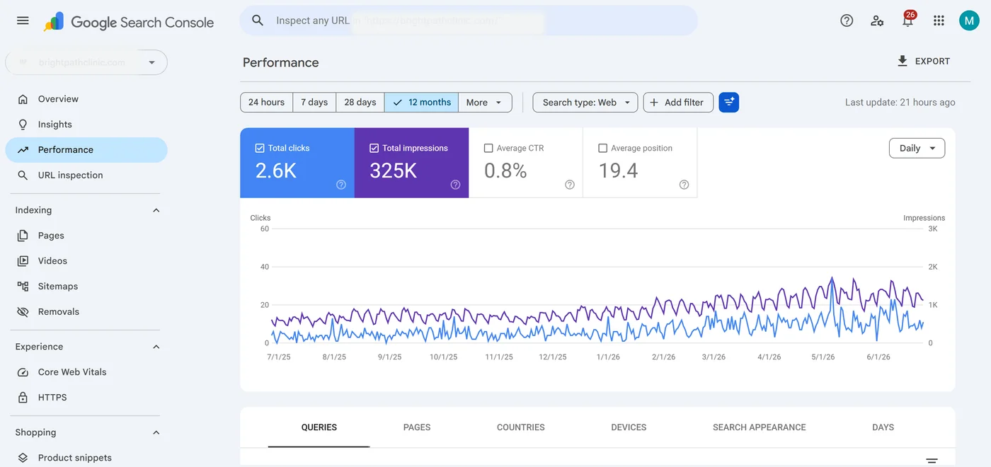 Mobile Saas App SEO end-state search performance