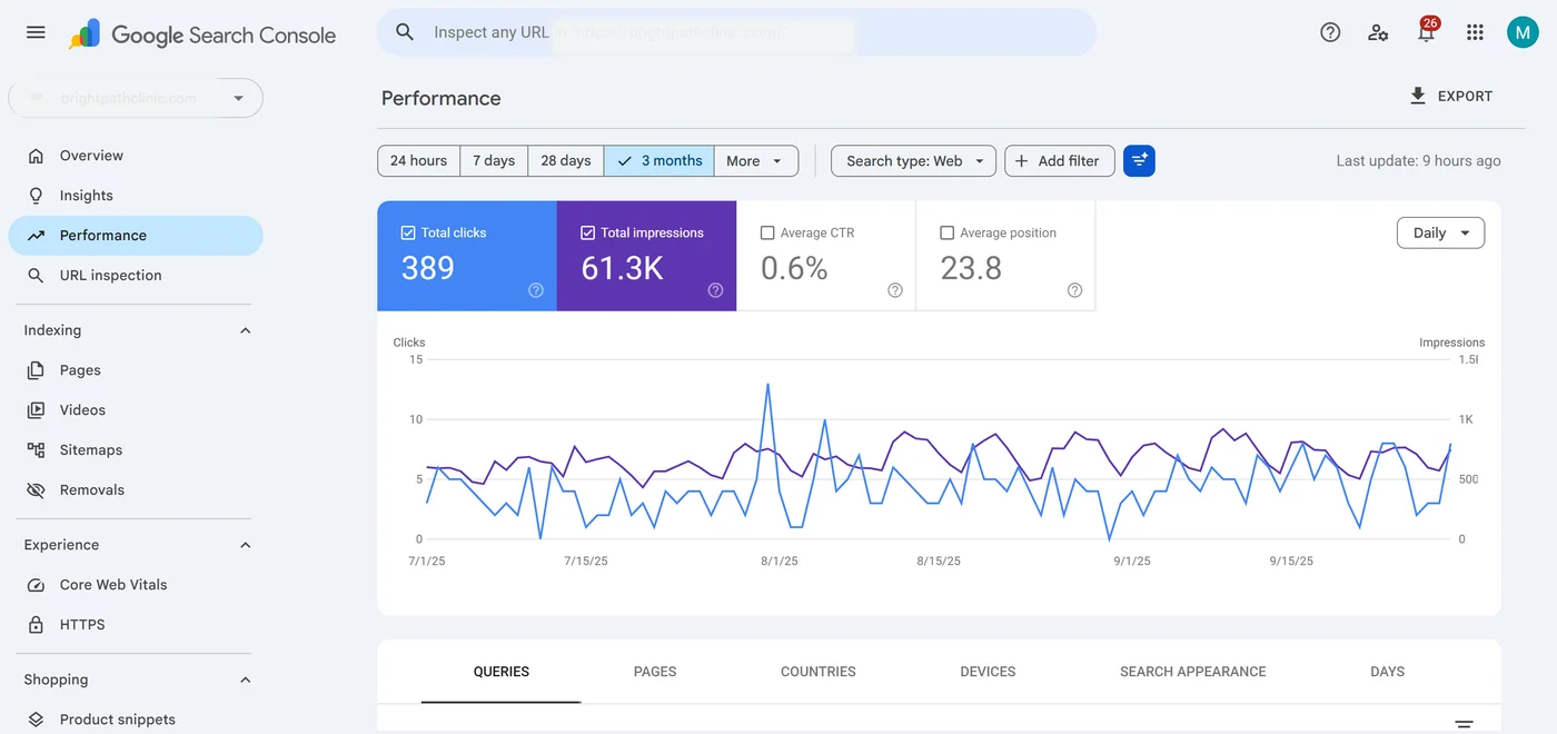 Mobile Saas App SEO screenshot