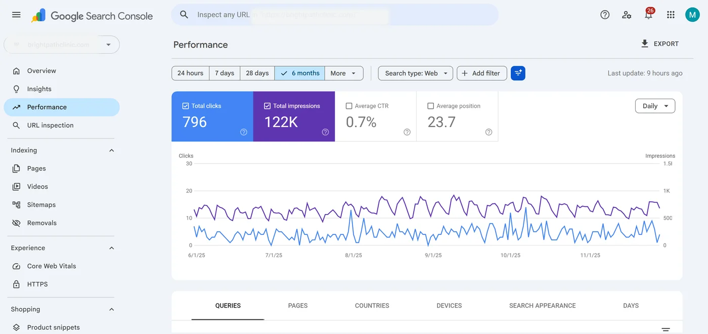 Mobile Saas App SEO screenshot