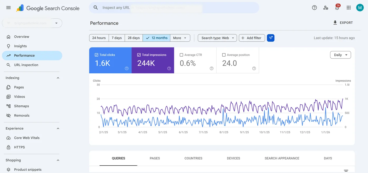Mobile Saas App SEO screenshot